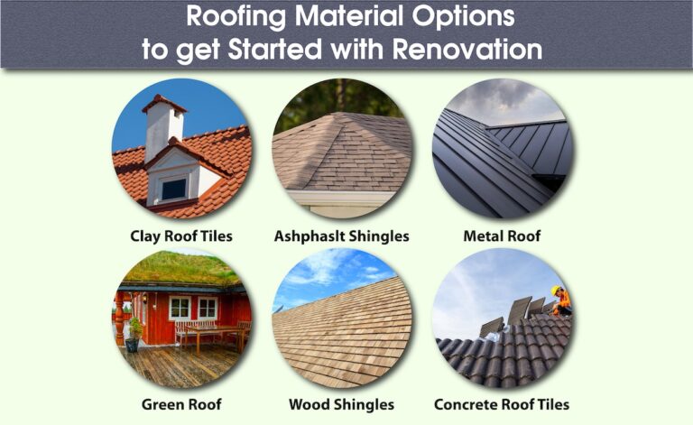 The Many Faces of Roof Replacement: Materials and Styles to Consider