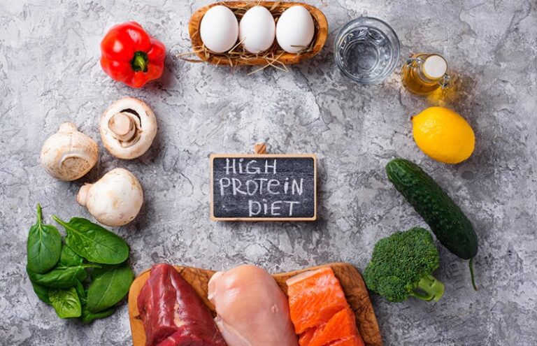 Lean Protein Diets: Boost Your Health and Shed Extra Pounds with Powerful Proteins