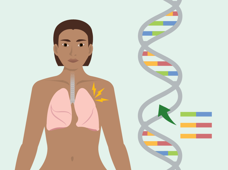Why Diversity in Clinical Trials Matters for Cystic Fibrosis Research