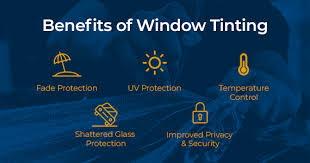 Benefits of Window Tinting for Vehicles